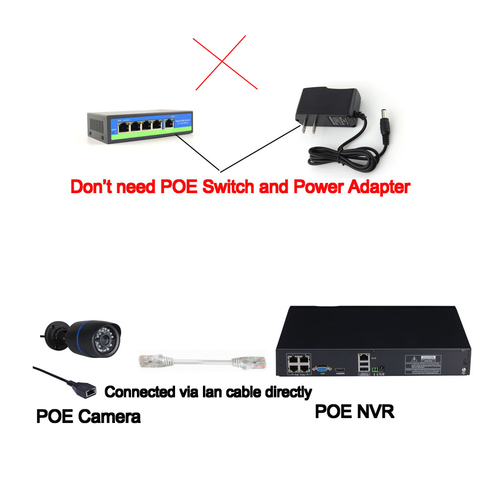 prod_AL4NVR1080POE_2