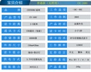 prod_ch168u-TW_1