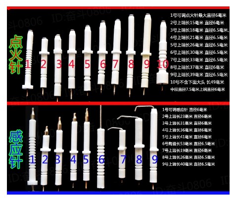 prod_GAS_PARTS_1