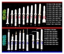 prod_GAS_PARTS_1