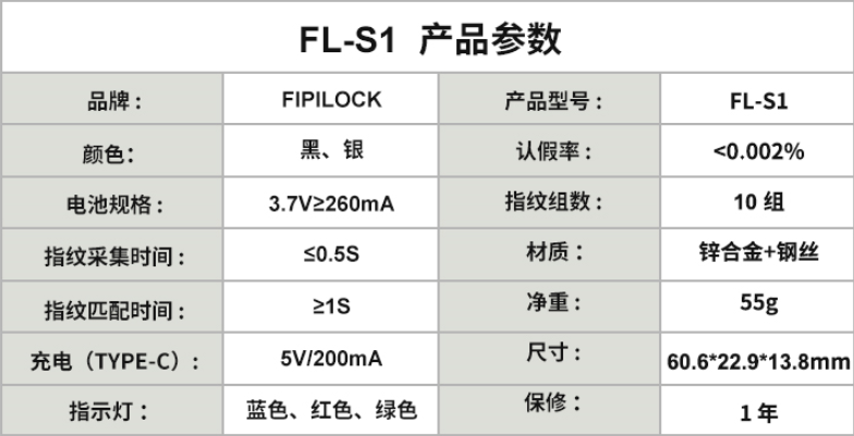 prod_lock06-TW_5